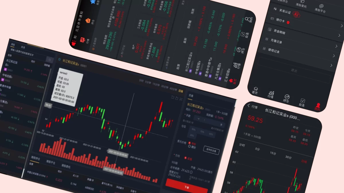 White Label Stock Trading Platform screenshot 2